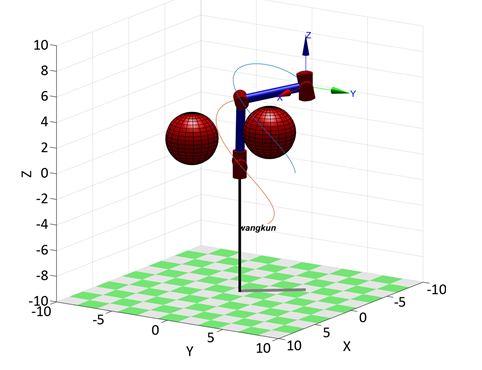 基于精准碰撞检测算法的机械臂避障轨迹规划的图22